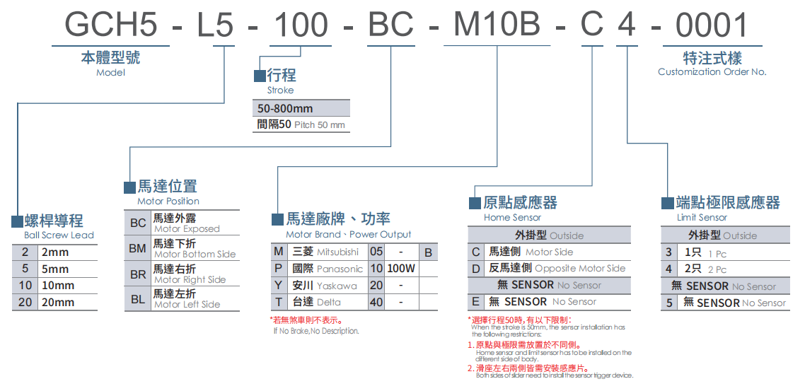 GCH5-2.jpg