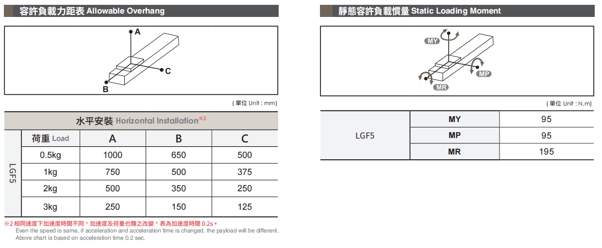 LGF5-4.png