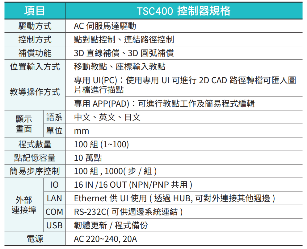 JTHS 双X轴-4.jpg