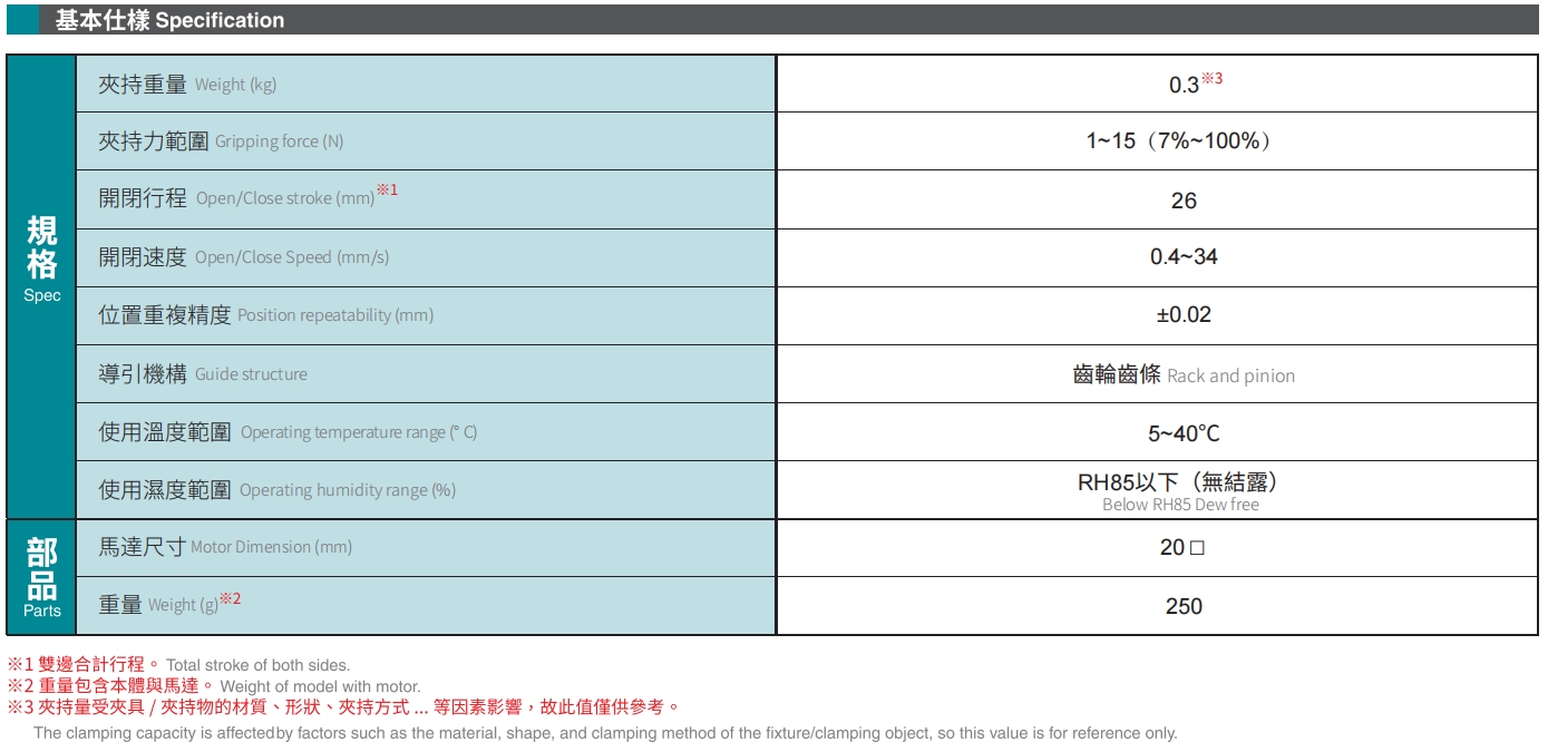 基本式样.png