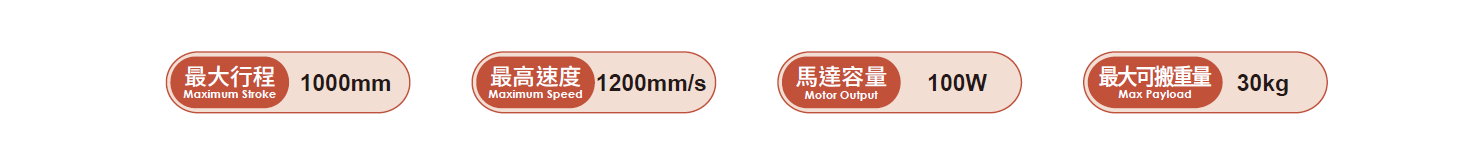 2.产品参数.png