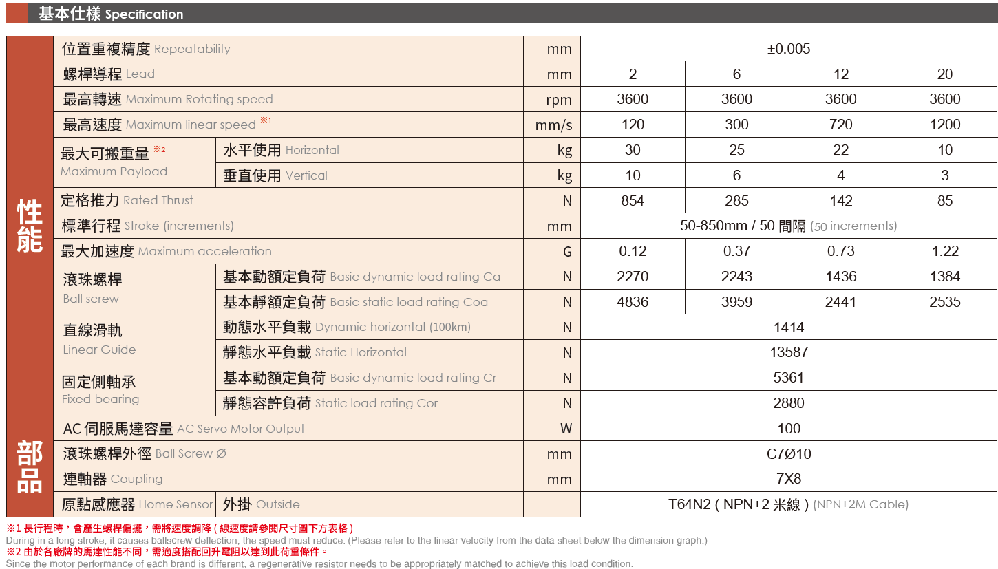 4.基本仕样.png